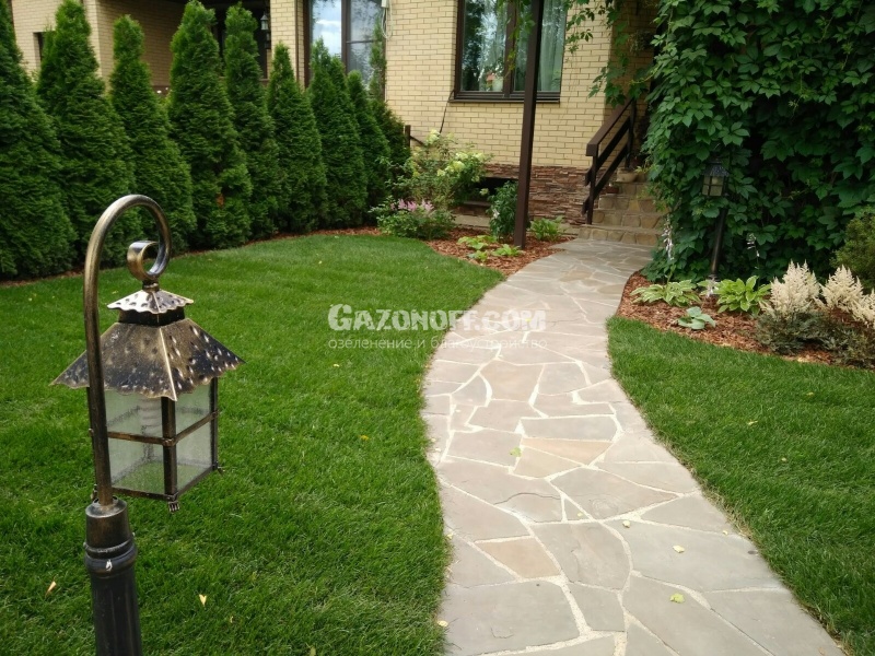 Ландшафтный дизайн таунхауса — Благоустройство территории таунхауса от ...